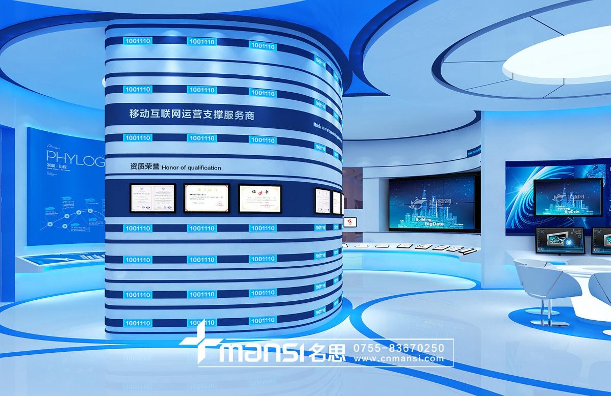 夢(mèng)網(wǎng)科技展廳-6 夢(mèng)網(wǎng)科技展廳-6